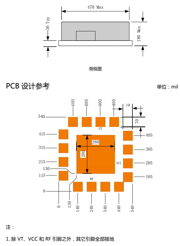 壓控振蕩器(HJ-190410)(圖6) 壓控振蕩器(HJ-190410)(圖6)